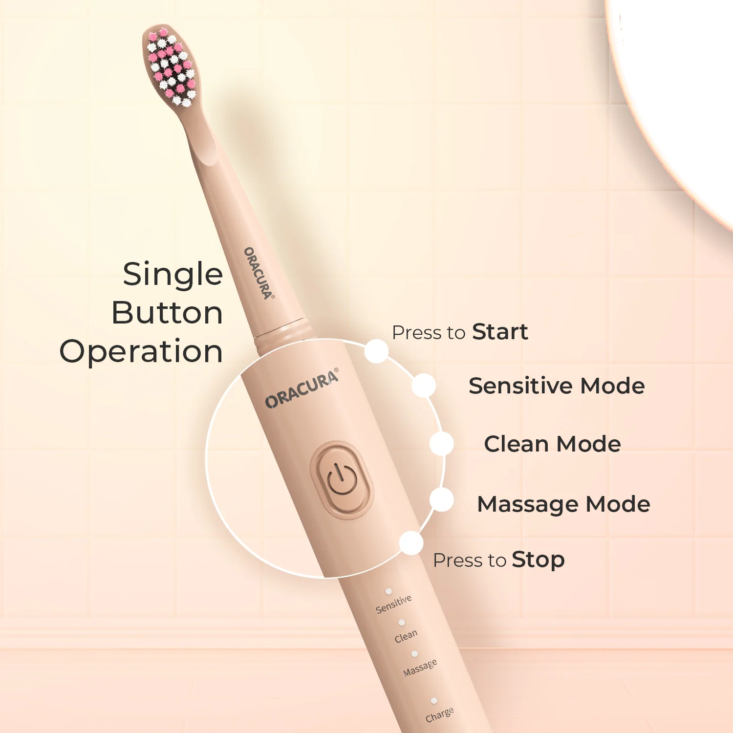 CopyofSlide-7_working-mode_24191b4f-b32e-425a-9e46-625865e682f1_2048x2048